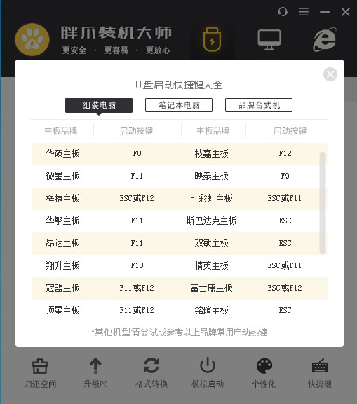 联想重装系统按f几u盘启动 lenovo进入u盘pe系统