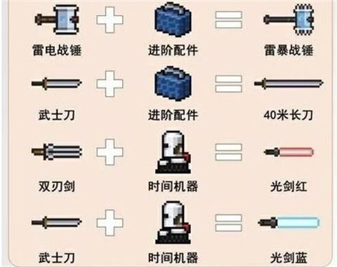 元气骑士武器合成表有哪些 元气骑士怎么合成武器