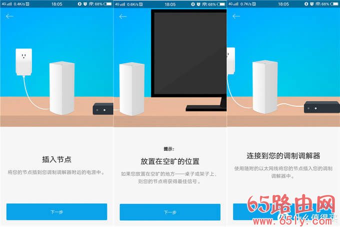 Mesh组网之:Linksys 领势 Velop 双频AC3900M路由器