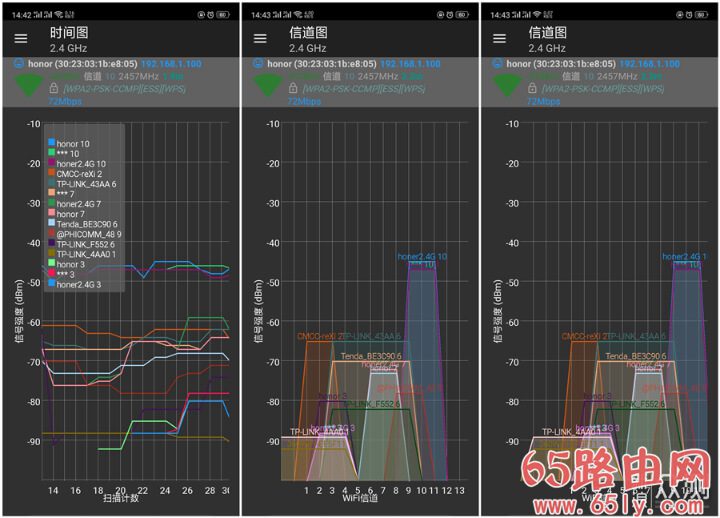 领势(LINKSYS)Velop AC6600M Mesh分布式路由器评测