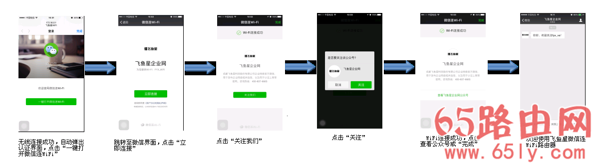 飞鱼星路由器 微信连WiFi设置流程