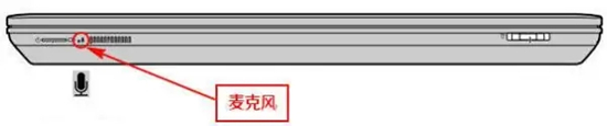 笔记本的麦克风在哪个位置 笔记本电脑麦克风具体位置介绍
