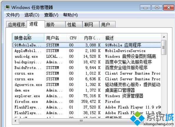 结束“360杀毒软件”进程