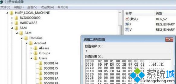 打开USERA的F键值