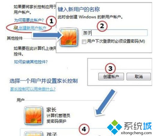 创建新用户帐户