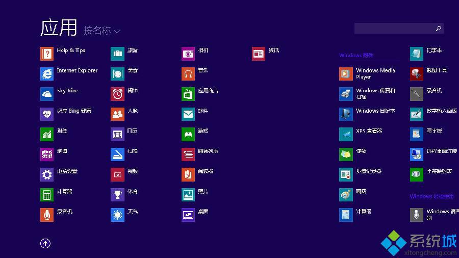 Win8.1系统怎么关闭休眠实现无人值守下载【图文】