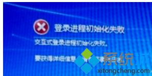 Win7旗舰版系统提示＂登录进程初始化失败＂的解决方法