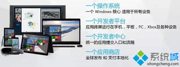 四个“一个”开启<a href=/win10/ target=_blank class=infotextkey>windows10</a>开发新篇章