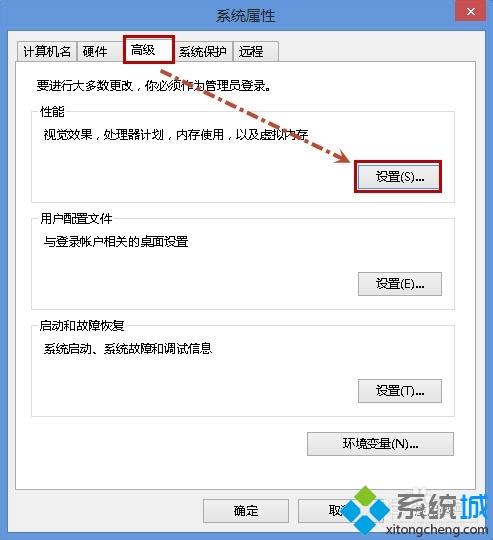 单击“性能”