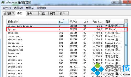 <a href=/win7/ target=_blank class=infotextkey>win7</a>系统下运行phpstudy时提示80端口被占用的解决步骤