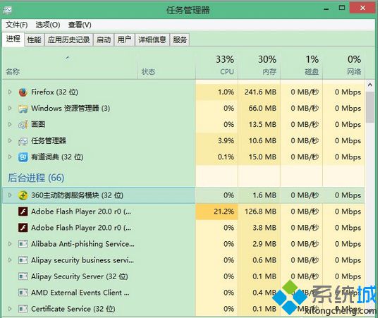 结束掉gwx进程