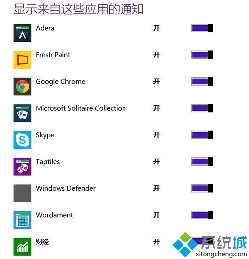 win8.1系统如何开启免打扰模式