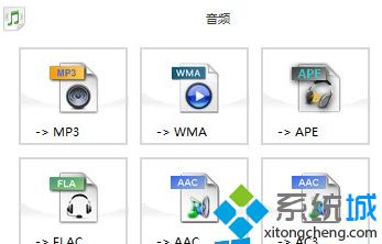 win8系统从视频里面提取音乐的方法