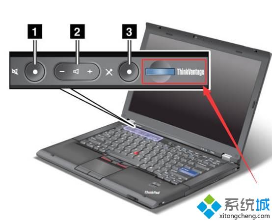 ThinkPad笔记本一键恢复键是哪个|Thinkpad按什么键进一键还原