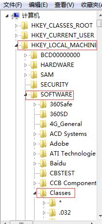 win7office2010无法安装怎么办 win7office2010安装出错的解决办法