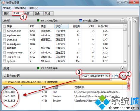 文件相关的所有进程