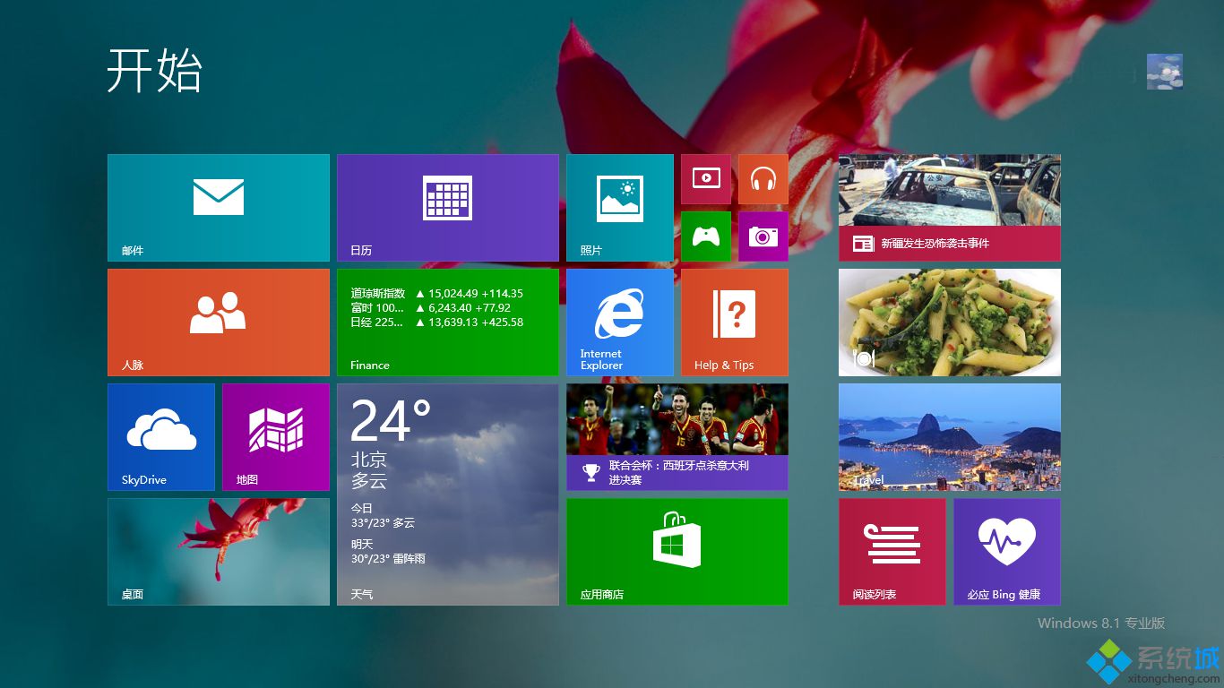 解决win8.1正式版中Java程序无法运行的方法