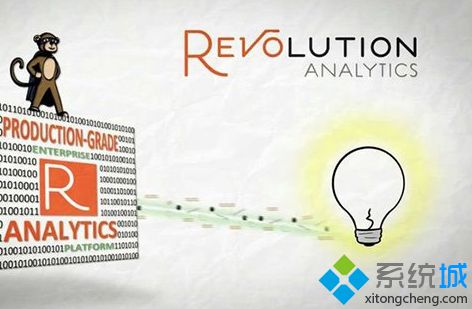 微软数据平台产品将运用R语言和Revolution Analytics技术
