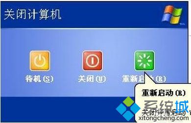 笔记本电脑键盘上fn键失灵了怎么办？