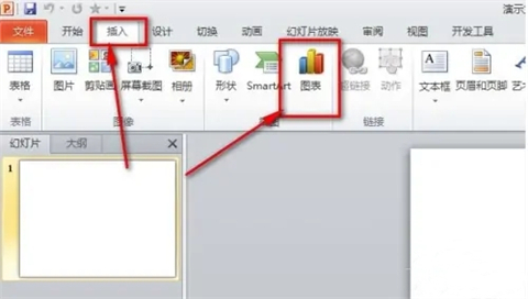 ppt怎么制作图表 ppt怎么制作表格