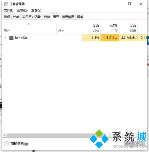电脑黑屏就剩一个鼠标怎么办 电脑开机后进入界面黑屏只有鼠标键的解决方法