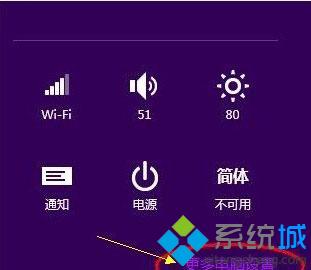 Win8创建PIN码为系统安全增添一层保护衣【图文】