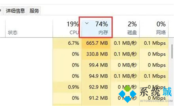 <a href=/win11/ target=_blank class=infotextkey>win11</a>内存占用高怎么解决 <a href=/win11/ target=_blank class=infotextkey>win11</a>内存占用高的服务解决修复了吗