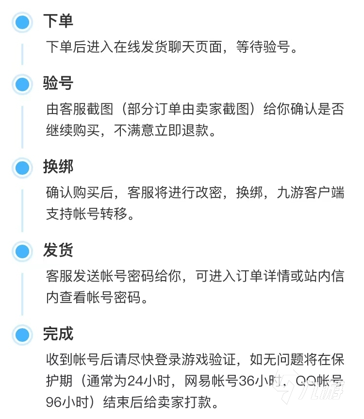 买原神游戏账号哪个平台好?靠谱原神买号正规平台app下载