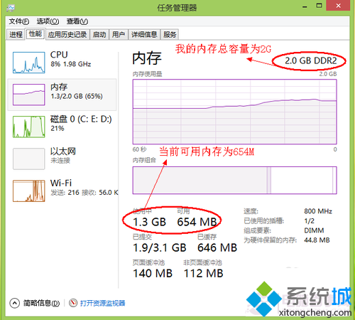 win7系统电脑内存不足的解决方法【图文】