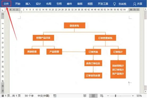 word流程图怎么制作 word里面怎么画流程图