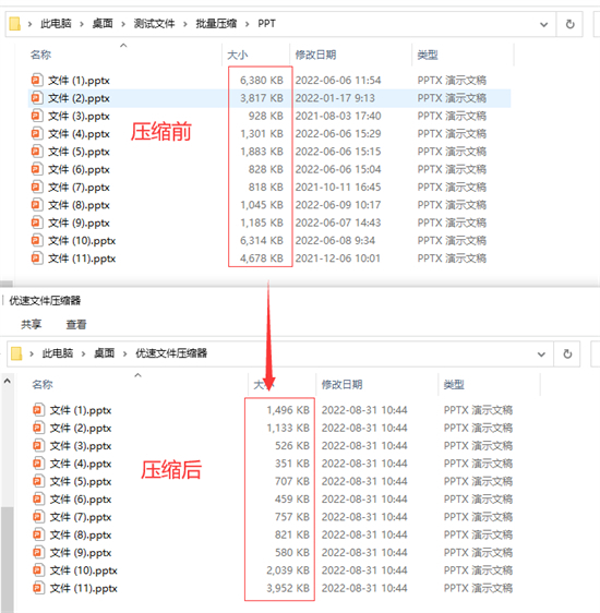 ppt压缩文件怎么压缩最小 ppt怎么压缩文件大小