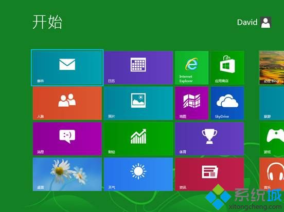 新用户怎么选择32位和64位Win8系统【图】
