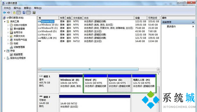 <a href=/win7/ target=_blank class=infotextkey>win7</a>电脑插入usb移动硬盘不显示盘符怎么办