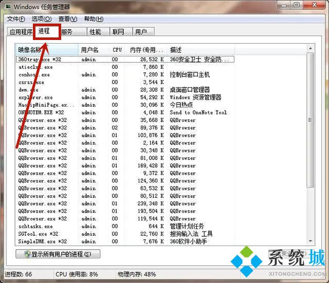 <a href=/win7/ target=_blank class=infotextkey>win7</a>电脑广告弹窗太多怎么彻底关闭