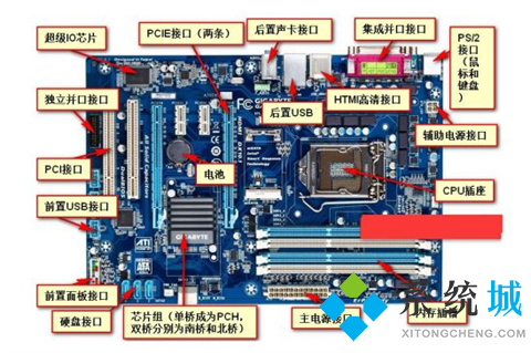 电脑主机按了启动键没反应 电脑主机启动不起来怎么回事