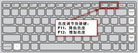 笔记本电脑屏幕暗怎么调亮 笔记本调节屏幕亮度在哪