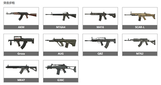 和平精英武器排名 和平精英武器枪械大全