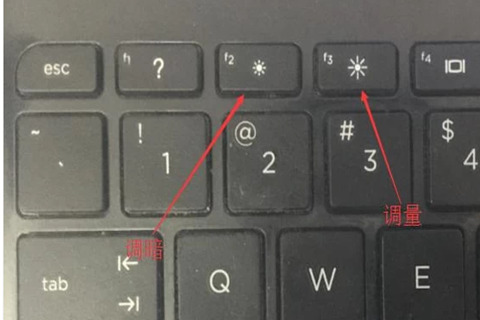 <a href=/win7/ target=_blank class=infotextkey>win7</a>笔记本电脑怎么调屏幕亮度 四种方法告诉你快速调整<a href=/win7/ target=_blank class=infotextkey>win7</a>电脑屏幕亮度