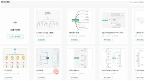 word一键生成思维导图 word中怎么弄思维导图