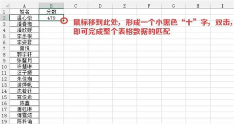 vlookup函数两个表格怎样匹配数据 vlookup函数的使用方法