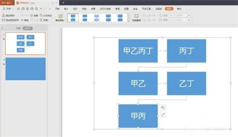 ppt怎么做流程图 简单ppt制作教程流程图