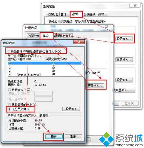 需要关闭或调低虚拟内存