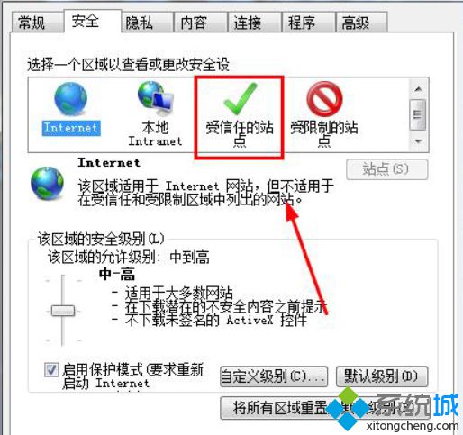 所示“受信任站点”图标