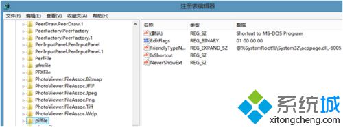 优化软件过度导致win8系统按Win+X快捷键失效怎么办