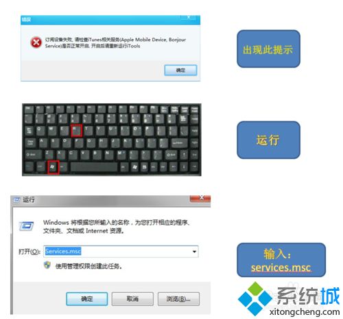 <a href=/win7/ target=_blank class=infotextkey>win7</a>系统中iTools无法识别苹果设备的解决方法