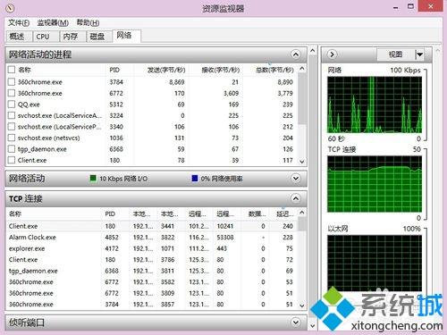 <a href=/win7/ target=_blank class=infotextkey>windows7</a>电脑如何查看剑灵延迟