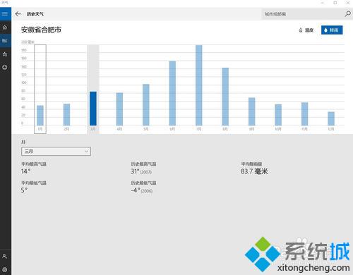 <a href=/win10/ target=_blank class=infotextkey>win10</a>系统自带天气功能的解决步骤5