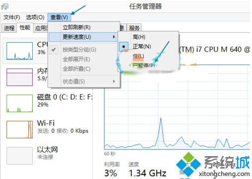 <a href=/win10/ target=_blank class=infotextkey>win10</a>系统任务管理器停止刷新的解决方案