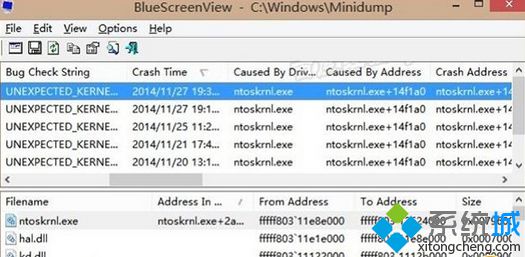 记录文件%SystemRoot%\MEMORY.DMP