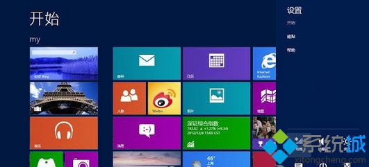 Win8设置BIOS以U盘启动为第一启动项